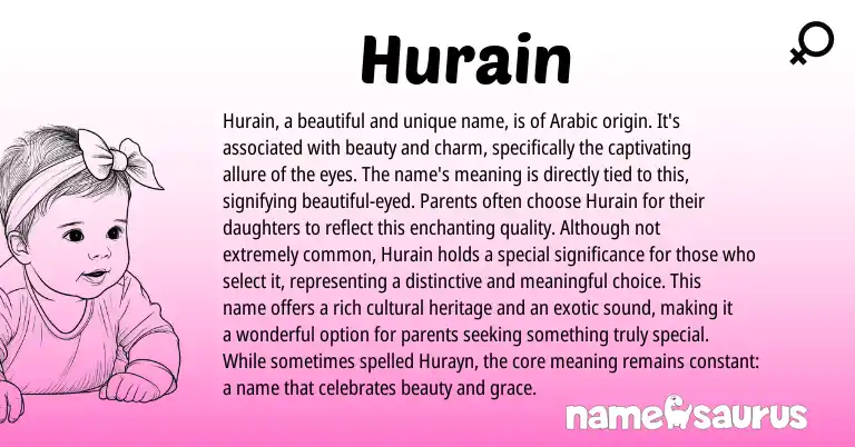 Infographic about Hurain name meaning, Hurain is a name from Arabic origin(s).