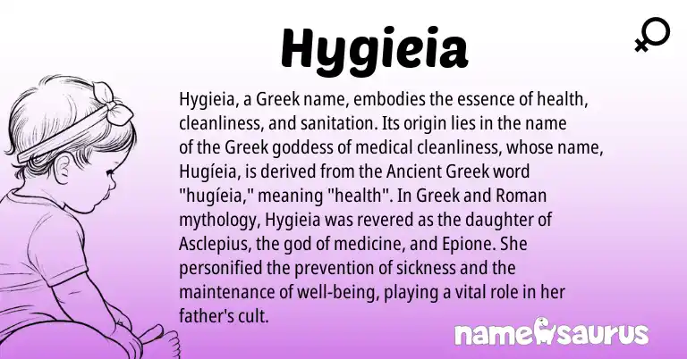 Infographic about Hygieia name meaning, Hygieia is a name from Ancient Greek, Roman, Greek origin(s).