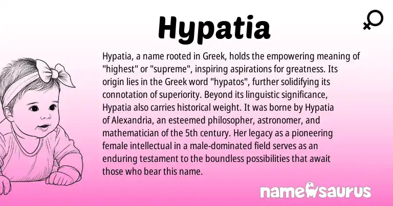 Infographic about Hypatia name meaning, Hypatia is a name from Greek origin(s).