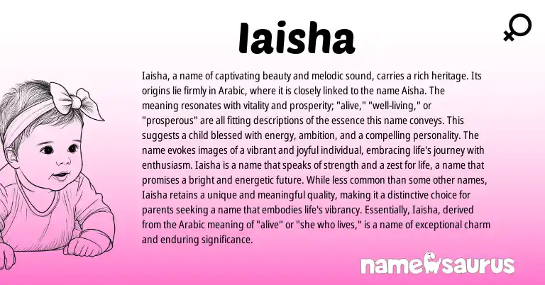 Infographic about Iaisha name meaning, Iaisha is a name from Arabic origin(s).