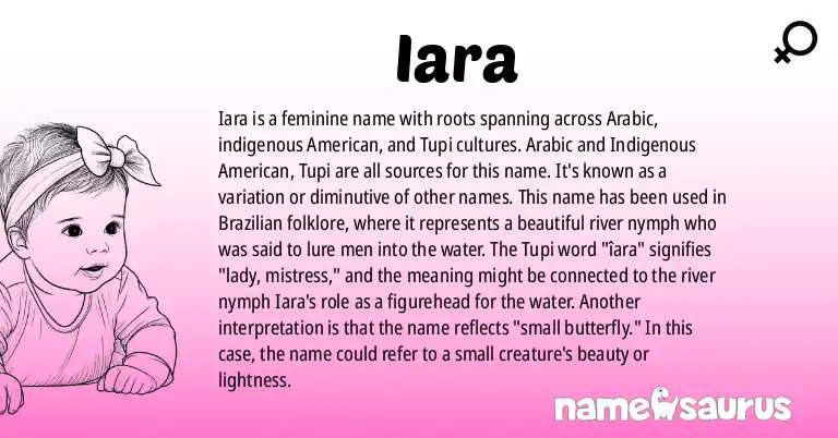 Infographic about Iara name meaning, Iara is a name from Arabic, Indigenous American, Tupi, Brazilian origin(s).