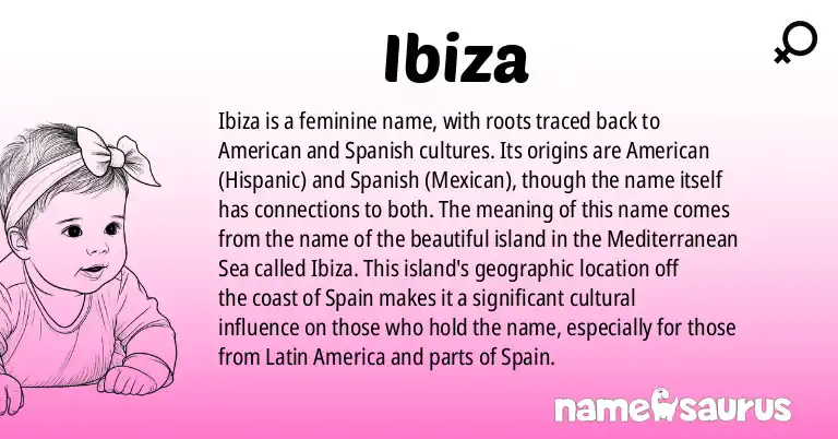 Infographic about Ibiza name meaning, Ibiza is a name from American (Hispanic), Spanish (Mexican), Spanish origin(s).