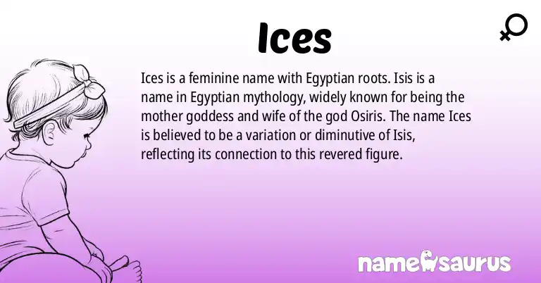 Infographic about Ices name meaning, Ices is a name from Egyptian origin(s).