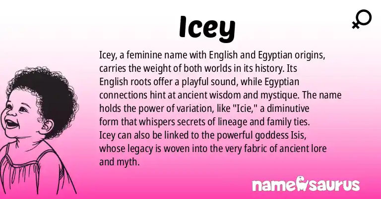 Infographic about Icey name meaning, Icey is a name from English, Egyptian origin(s).