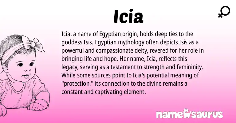Infographic about Icia name meaning, Icia is a name from Egyptian origin(s).