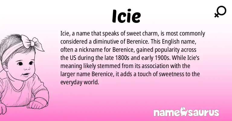 Infographic about Icie name meaning, Icie is a name from English origin(s).