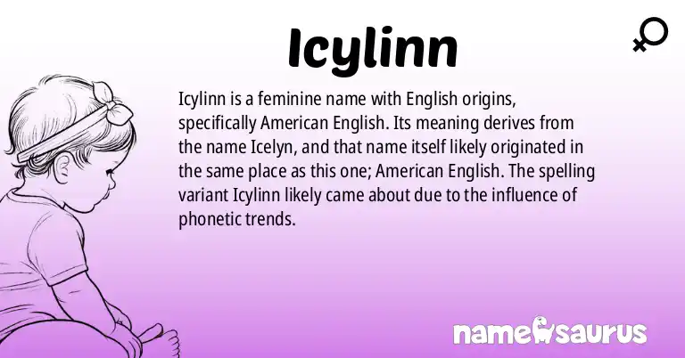 Infographic about Icylinn name meaning, Icylinn is a name from English (American) origin(s).