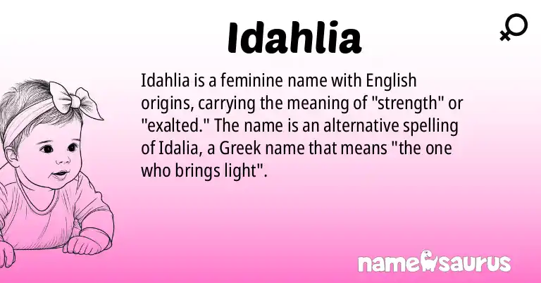 Infographic about Idahlia name meaning, Idahlia is a name from English origin(s).