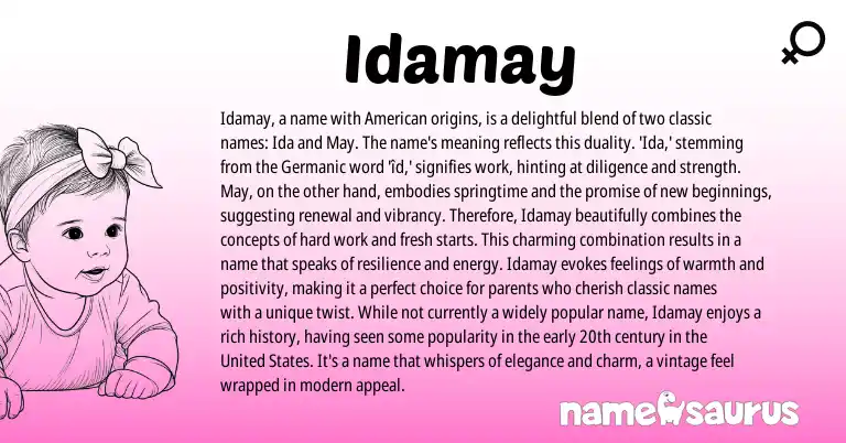 Infographic about Idamay name meaning, Idamay is a name from American, Germanic origin(s).