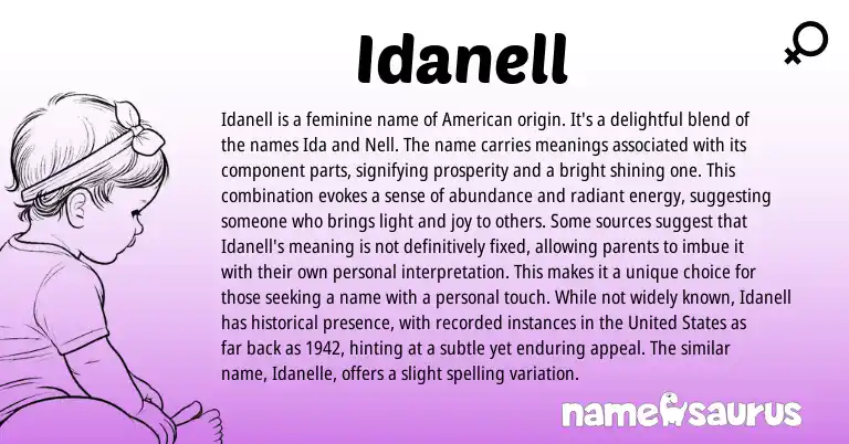Infographic about Idanell name meaning, Idanell is a name from American origin(s).
