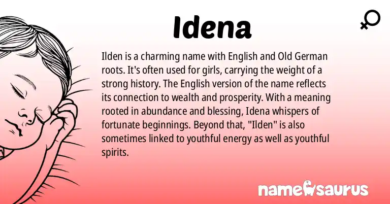 Infographic about Idena name meaning, Idena is a name from English, Old German origin(s).