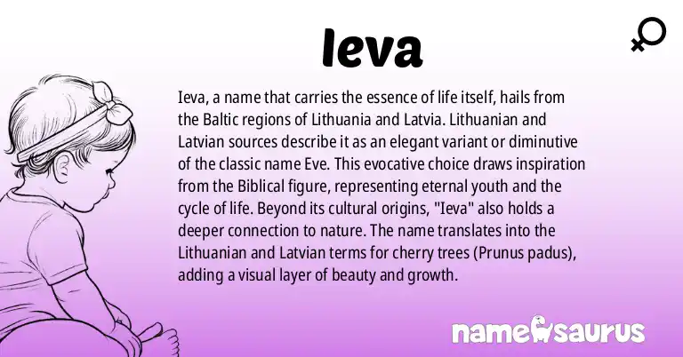 Infographic about Ieva name meaning, Ieva is a name from Lithuanian, Latvian origin(s).