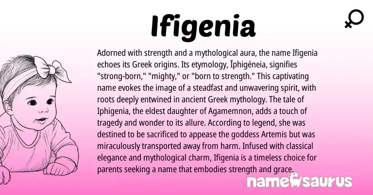 Infographic about Ifigenia name meaning, Ifigenia is a name from Greek origin(s).