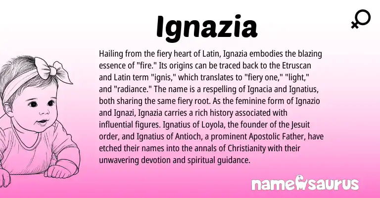 Infographic about Ignazia name meaning, Ignazia is a name from Etruscan, Christianity, Latin origin(s).
