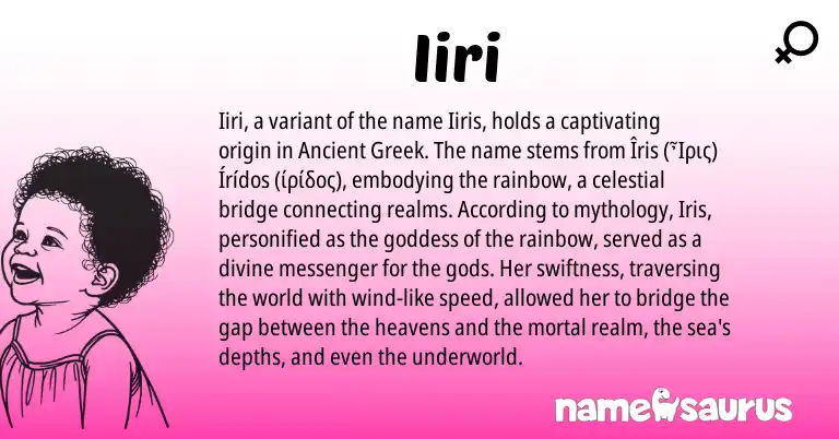 Infographic about Iiri name meaning, Iiri is a name from Ancient Greek origin(s).