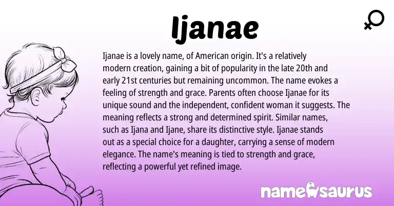 Infographic about Ijanae name meaning, Ijanae is a name from American origin(s).