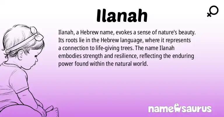 Infographic about Ilanah name meaning, Ilanah is a name from Hebrew origin(s).