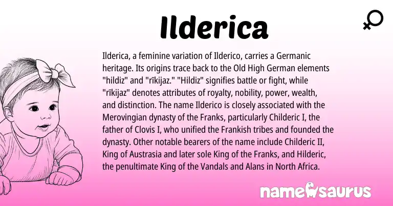 Infographic about Ilderica name meaning, Ilderica is a name from Old High German, North Africa, Germanic, Frankish origin(s).