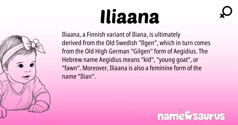 Infographic about Iliaana name meaning, Iliaana is a name from Old High German, Finnish, Old Swedish, Hebrew origin(s).