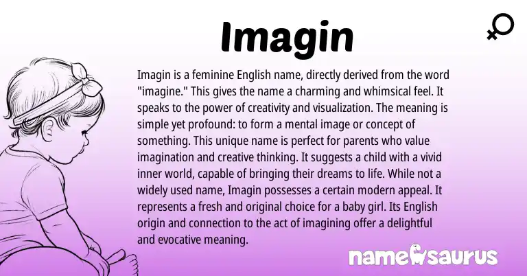 Infographic about Imagin name meaning, Imagin is a name from English origin(s).