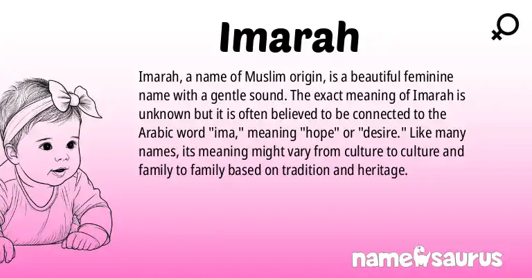 Infographic about Imarah name meaning, Imarah is a name from Muslim origin(s).