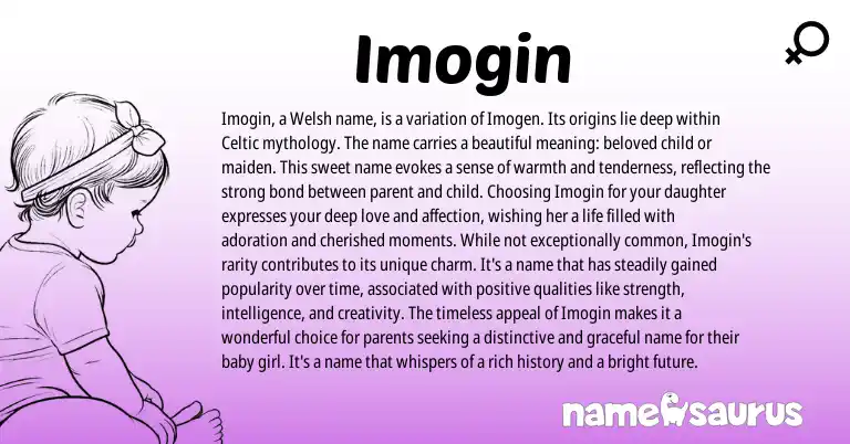 Infographic about Imogin name meaning, Imogin is a name from Welsh, Celtic origin(s).