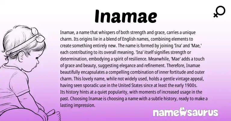 Infographic about Inamae name meaning, Inamae is a name from English origin(s).
