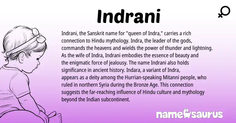 Infographic about Indrani name meaning, Indrani is a name from Indian, Sanskrit, Hindu, Syria origin(s).