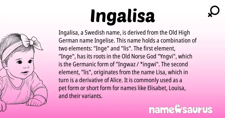 Infographic about Ingalisa name meaning, Ingalisa is a name from Old High German, Old Norse, Swedish, Germanic origin(s).