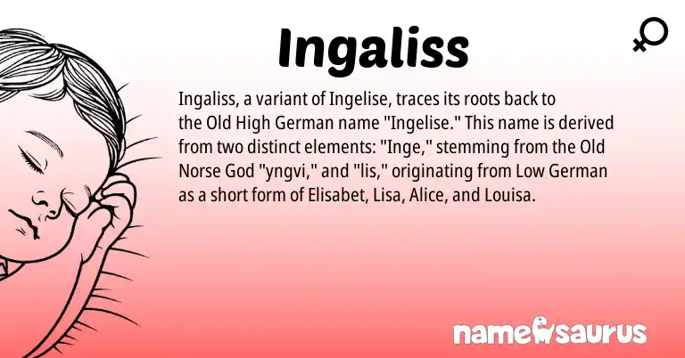 Infographic about Ingaliss name meaning, Ingaliss is a name from Old High German, Old Norse, Low German origin(s).