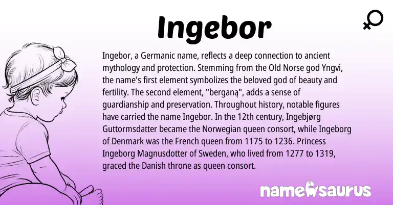 Infographic about Ingebor name meaning, Ingebor is a name from Old Norse, Danish, Norwegian, French, Germanic origin(s).