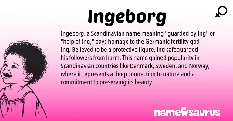 Infographic about Ingeborg name meaning, Ingeborg is a name from Norway, Scandinavian, Germanic origin(s).
