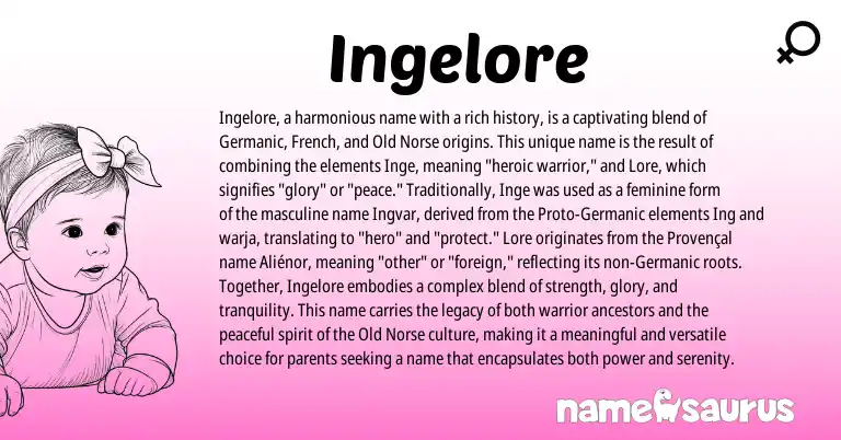 Infographic about Ingelore name meaning, Ingelore is a name from Old Norse, Provençal, French, Germanic origin(s).