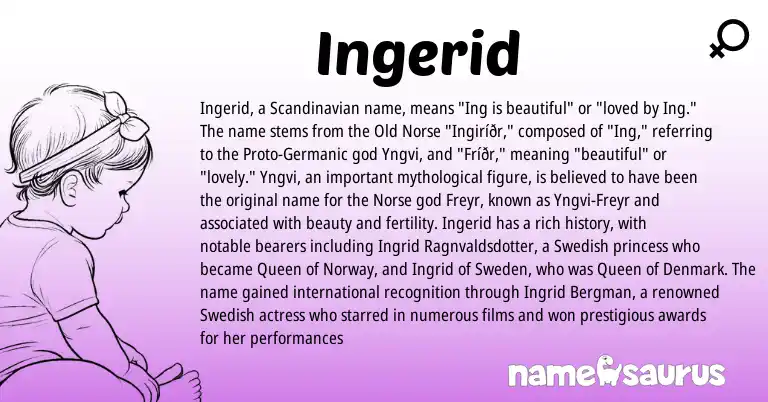 Infographic about Ingerid name meaning, Ingerid is a name from Old Norse, Scandinavian, Swedish, Germanic, Norway, Norse origin(s).