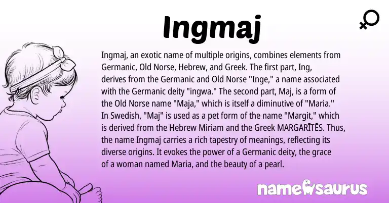 Infographic about Ingmaj name meaning, Ingmaj is a name from Old Norse, Swedish, Germanic, Greek, Hebrew origin(s).