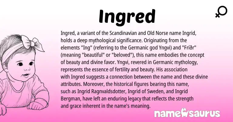 Infographic about Ingred name meaning, Ingred is a name from Scandinavian, Germanic, Old Norse origin(s).
