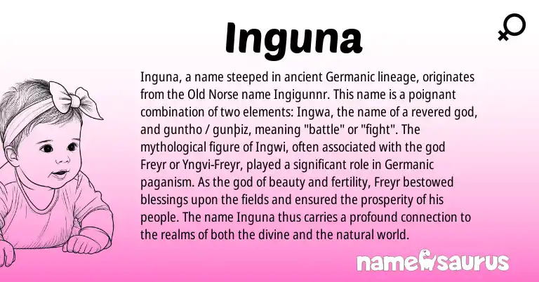 Infographic about Inguna name meaning, Inguna is a name from Old Norse, Germanic origin(s).
