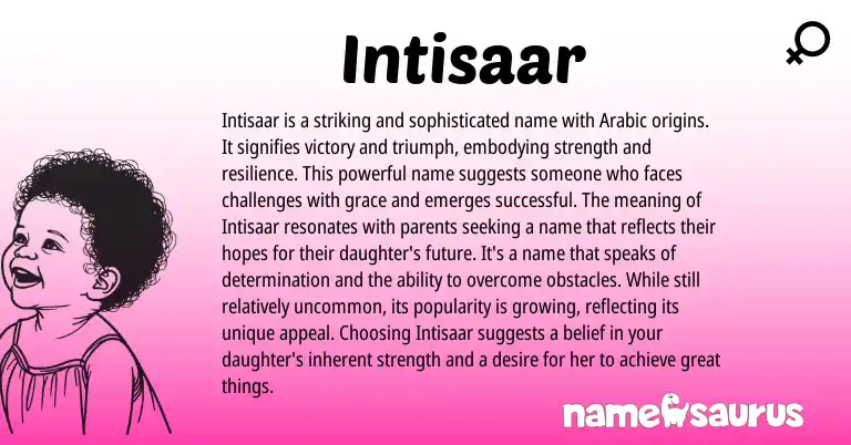 Infographic about Intisaar name meaning, Intisaar is a name from Arabic origin(s).