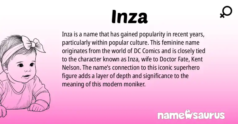 Infographic about Inza name meaning, Inza is a name from Popular Culture origin(s).