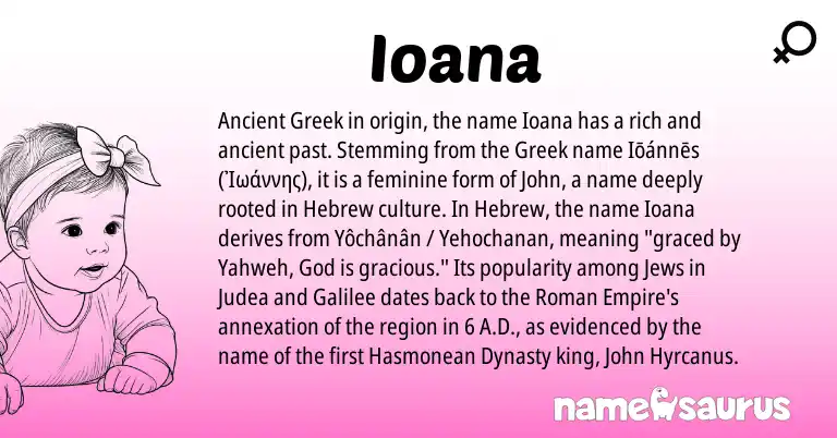 Infographic about Ioana name meaning, Ioana is a name from Ancient Greek, Roman, Hebrew, Greek origin(s).