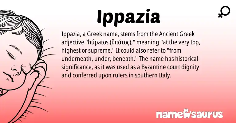 Infographic about Ippazia name meaning, Ippazia is a name from Ancient Greek, Greek origin(s).