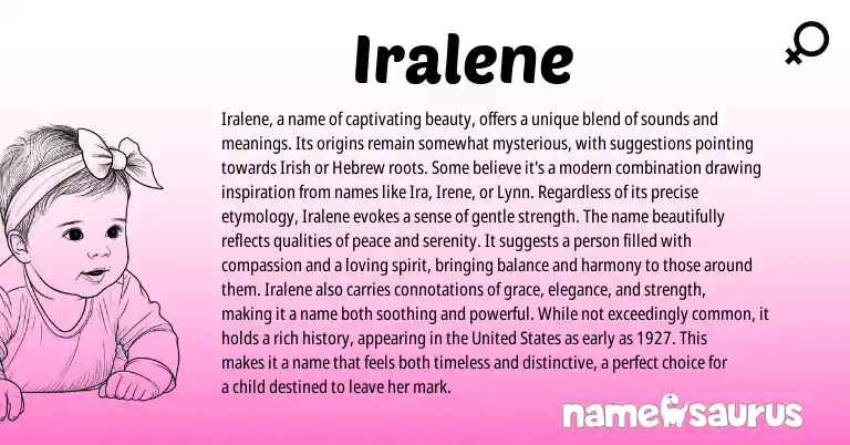 Infographic about Iralene name meaning, Iralene is a name from Other origin(s).