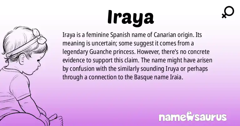 Infographic about Iraya name meaning, Iraya is a name from Spanish (Canarian) origin(s).