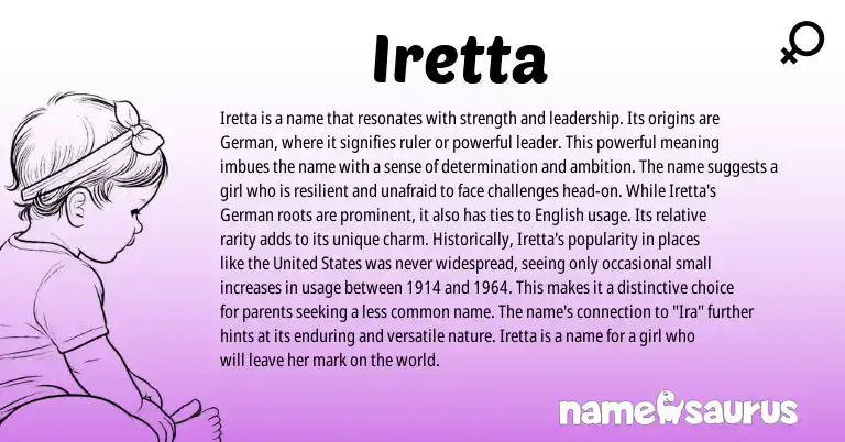 Infographic about Iretta name meaning, Iretta is a name from Germanic origin(s).