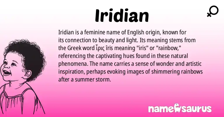 Infographic about Iridian name meaning, Iridian is a name from English origin(s).