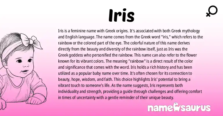 Infographic about Iris name meaning, Iris is a name from Greek, Greek Mythology, English, German origin(s).