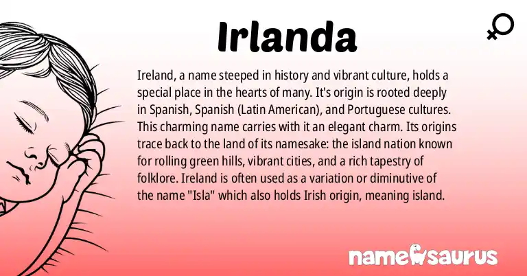 Infographic about Irlanda name meaning, Irlanda is a name from Spanish, Spanish (Latin American), Portuguese, Portuguese (Brazilian) origin(s).