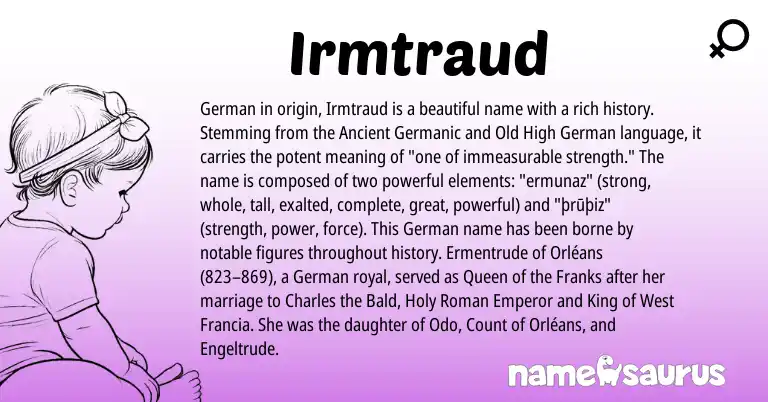 Infographic about Irmtraud name meaning, Irmtraud is a name from Old High German, German, Roman, Ancient Germanic origin(s).