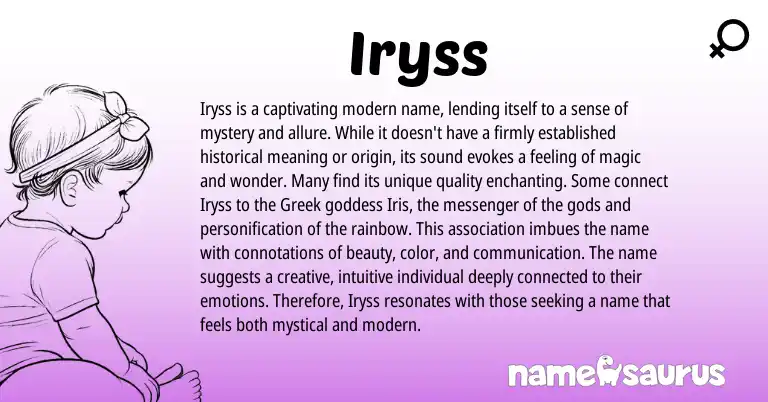 Infographic about Iryss name meaning, Iryss is a name from Other origin(s).