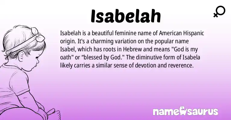 Infographic about Isabelah name meaning, Isabelah is a name from American (Hispanic) origin(s).